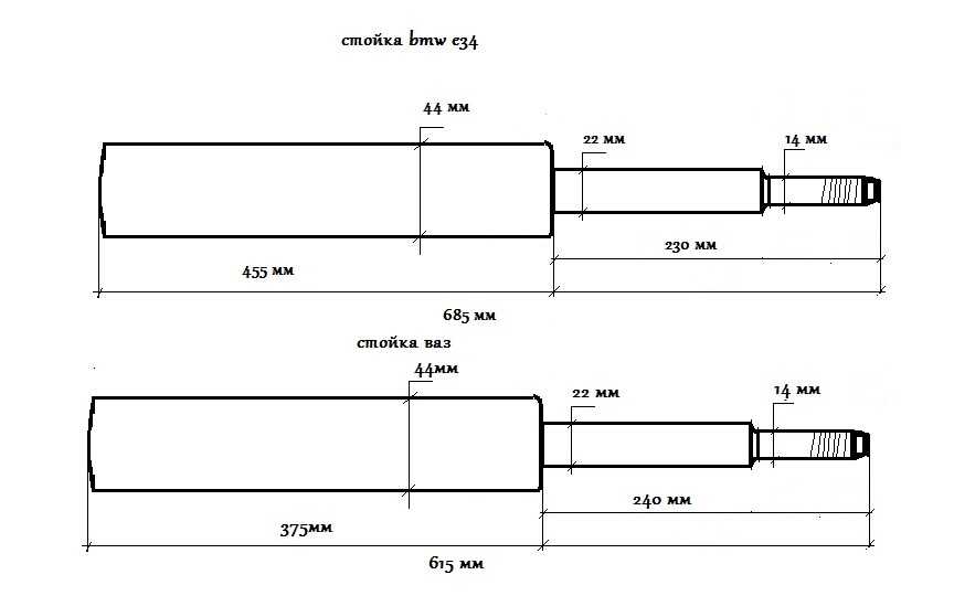 Шток амортизатора чертеж